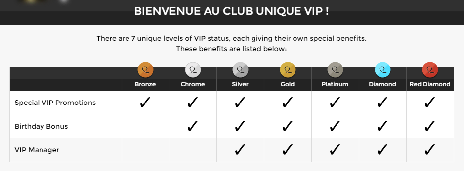 Unique Casino VIP Programme pour les nouveaux joueurs de FR